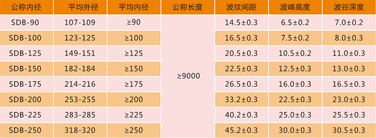 37f88c94702930fbb7c4b3d54b5bec05_5b8f49b2da0d6.png