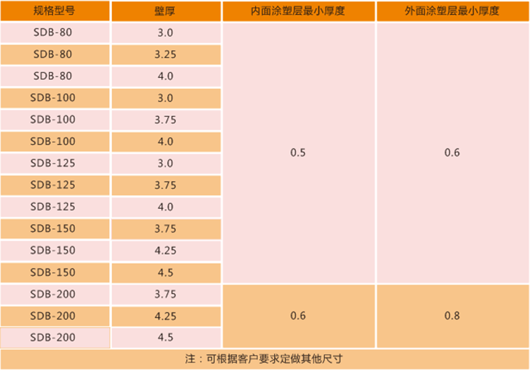 3eb89f2b1a53983220b1f840a34ab466_5b8f6f7113b02.png